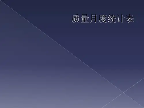 质量月度统计表