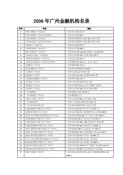 01-2006年广州金融机构名录