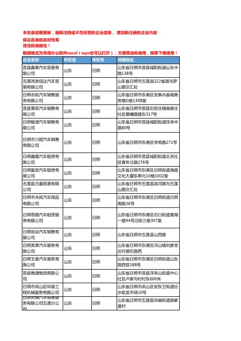 2020新版山东日照车辆服务企业公司名录名单黄页联系方式大全208家