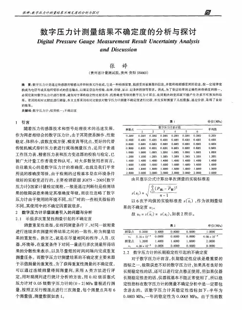 数字压力计测量结果不确定度的分析与探讨