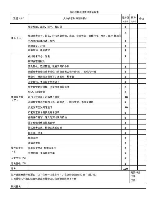 护理操作自动洗胃机洗胃术评分标准(1)