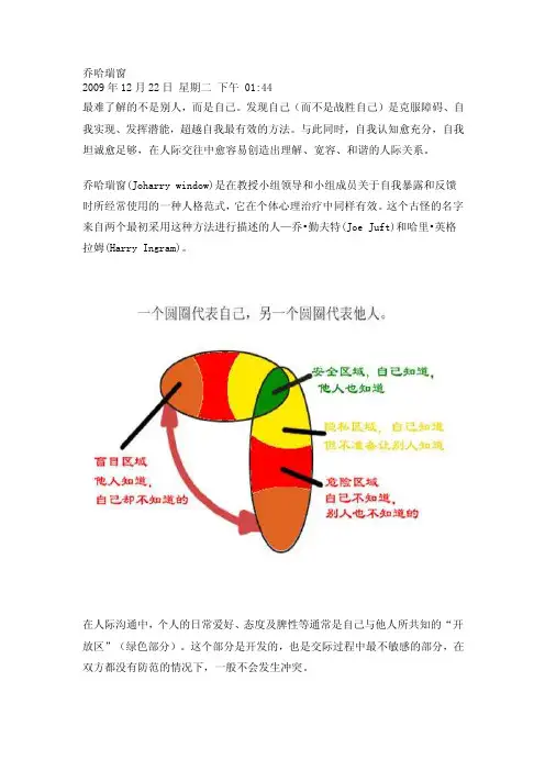 约哈瑞窗口——精选推荐