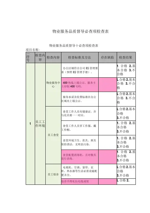 物业管理--物业服务品质督导必查项检查表