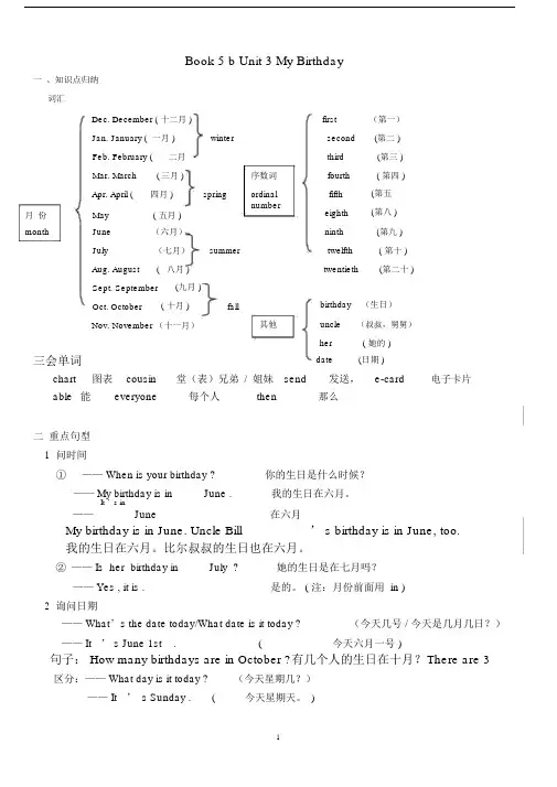 (完整word版)PEP小学英语五年级下册第三单元单词、句子、语法习题.doc