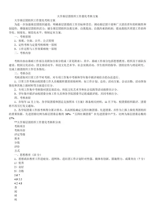2020年大学基层团组织工作量化考核方案