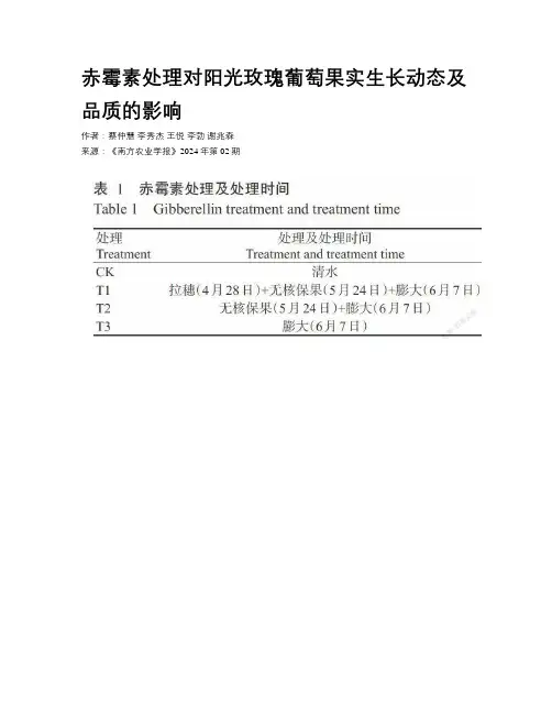 赤霉素处理对阳光玫瑰葡萄果实生长动态及品质的影响