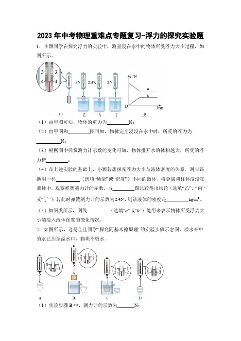 2023年中考物理重难点专题复习-浮力的探究实验题(含答案)