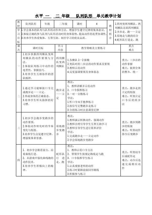 队列队形单元教学计划(另有配套教案)