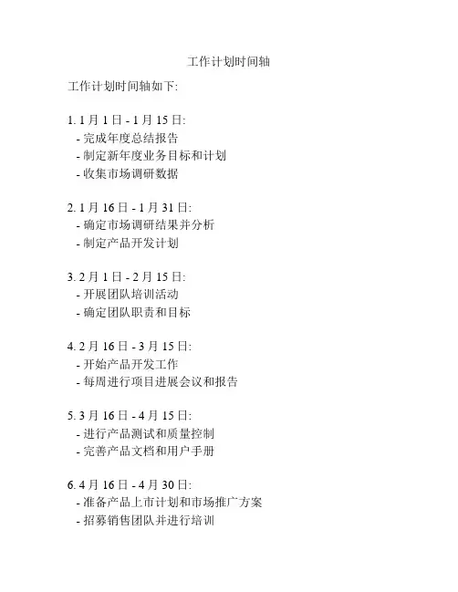 工作计划时间轴