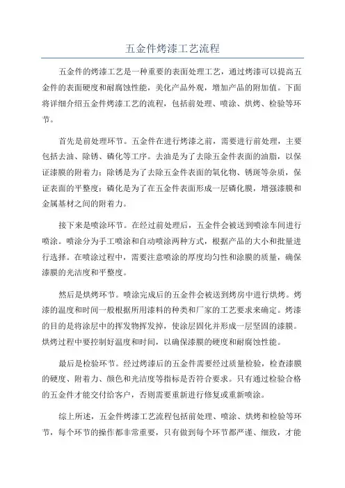 五金件烤漆工艺流程