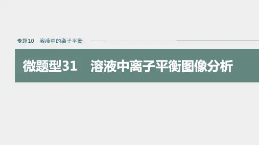 专题10 微题型31 溶液中离子平衡图像分析