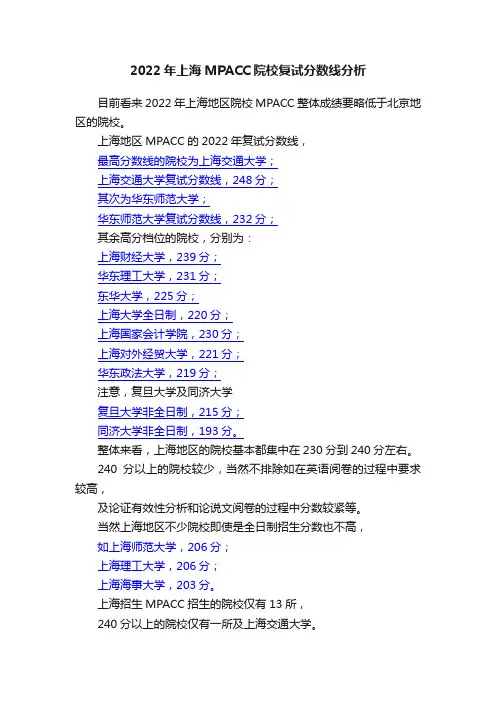 2022年上海MPACC院校复试分数线分析