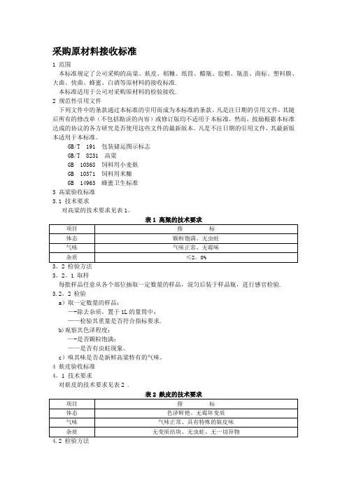 各种采购原料技术标准
