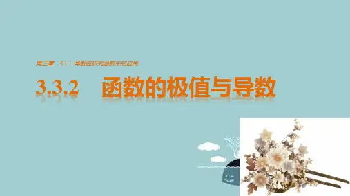 导数及其应用课件PPT