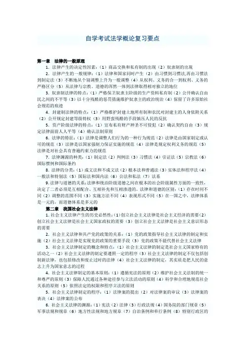 0040 法学概论复习要点