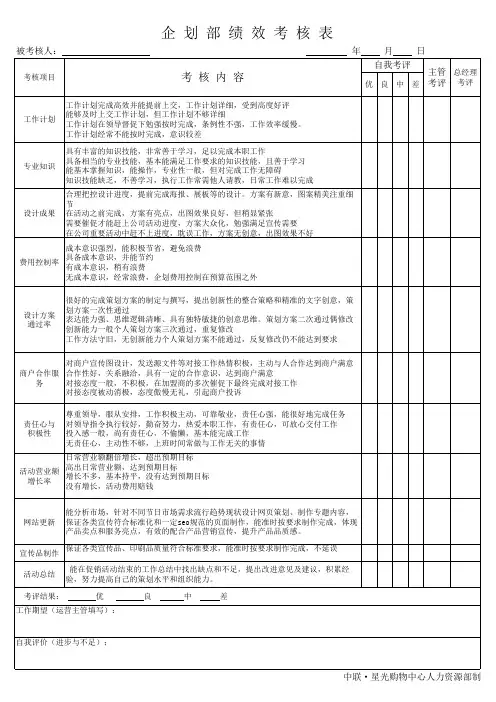 企划部考核表