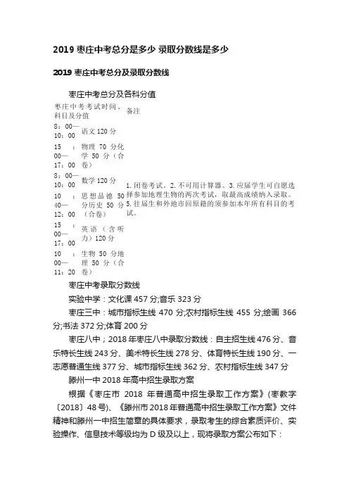 2019枣庄中考总分是多少录取分数线是多少