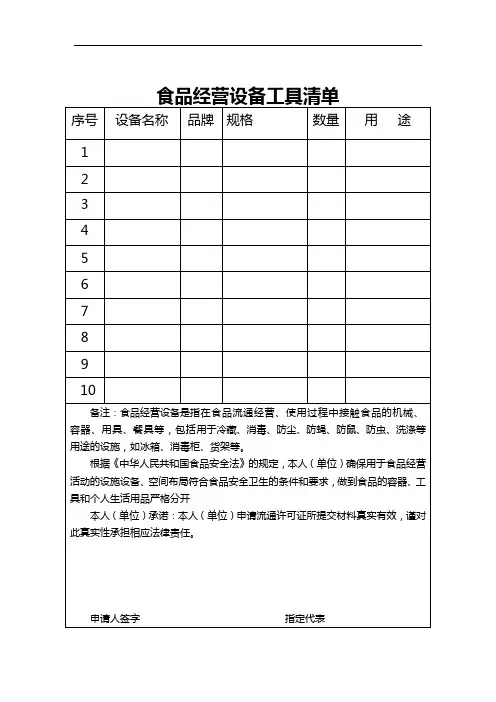 食品经营设备工具清单