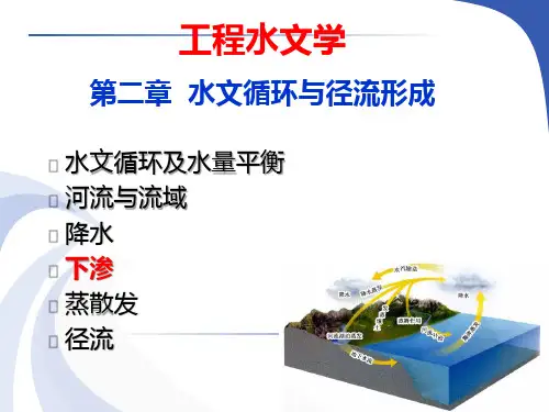 径流形成过程及其度量