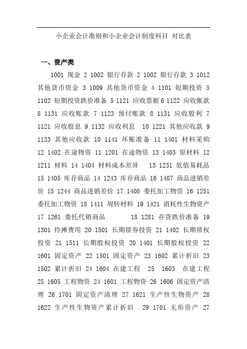 小企业会计准则和小企业会计制度科目