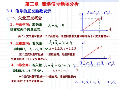 信号与系统：第三章  连续信号频域分析
