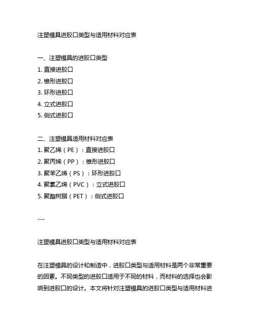 注塑模具进胶口类型与适用材料对应表