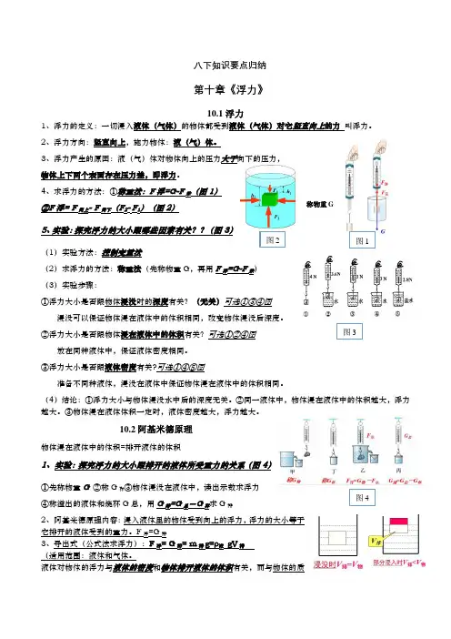 人教版初中物理八年级(下册)十~十二章知识点总结
