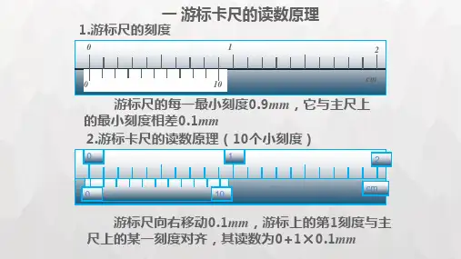 游标卡尺和螺旋测微器及电表读数