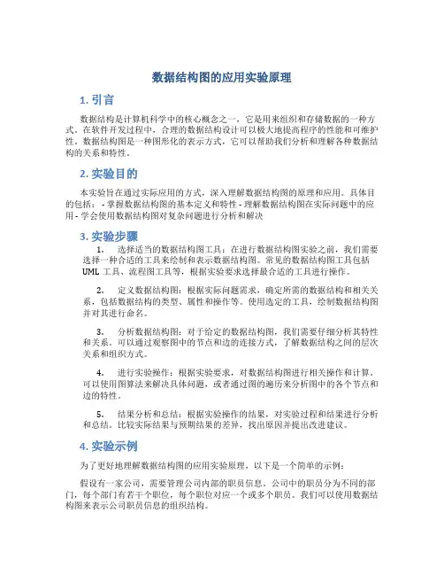 数据结构图的应用实验原理