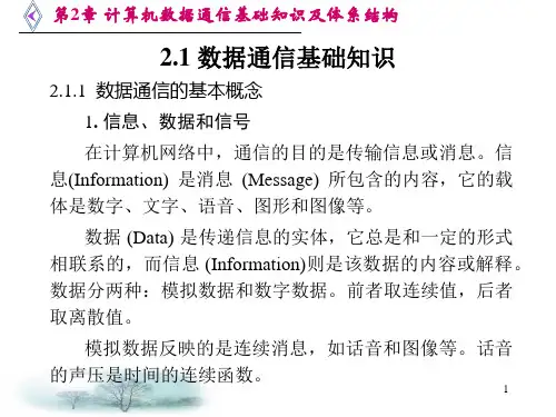 计算机数据通信基础知识及体系结构