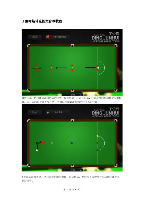 像丁俊晖一样打台球——台球进阶技巧图解