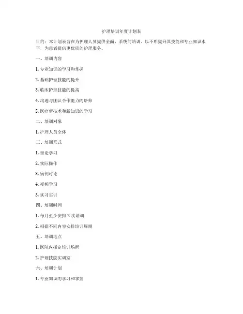 护理培训年度计划表