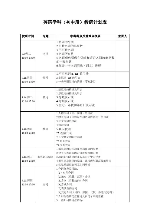 英语组教研计划表-初中