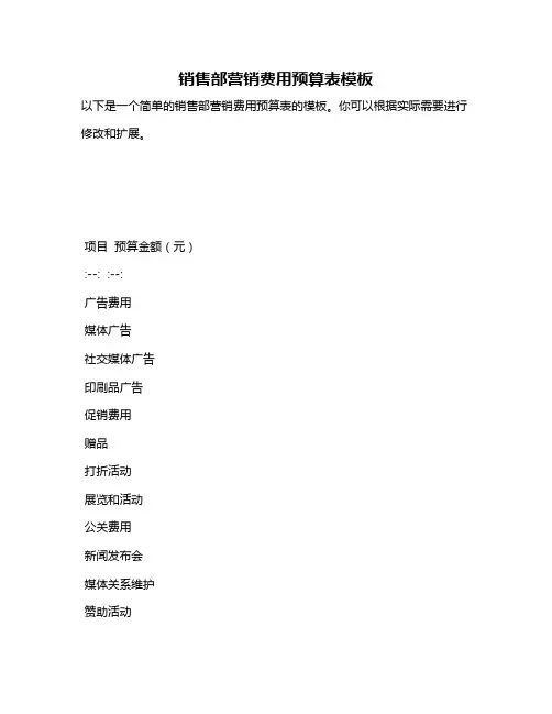 销售部营销费用预算表模板