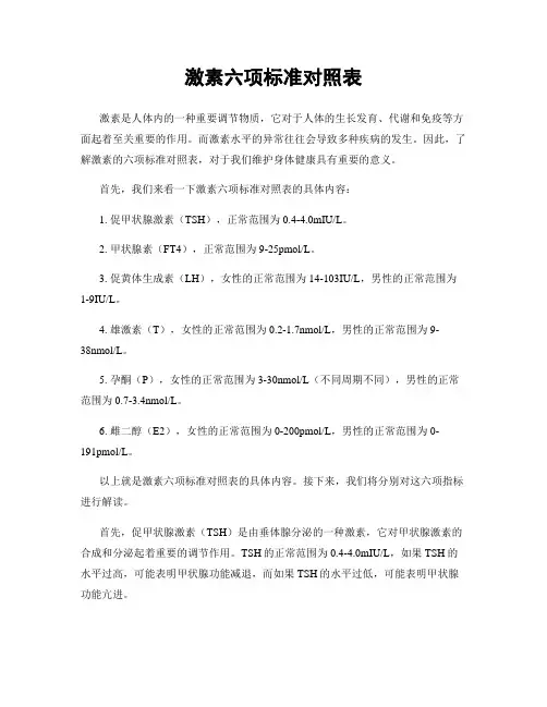 激素六项标准对照表