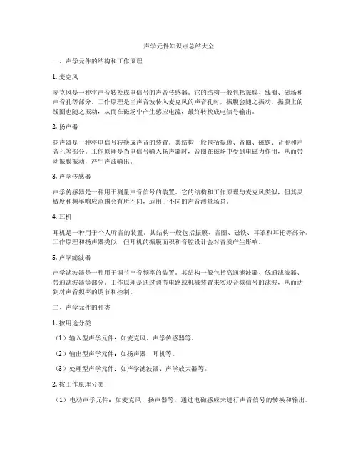 声学元件知识点总结大全