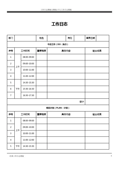 工作日志模板完整版-个人工作日志模板