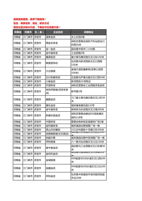 新版河南省三门峡市灵宝市工艺品企业公司商家户名录单联系方式地址大全75家