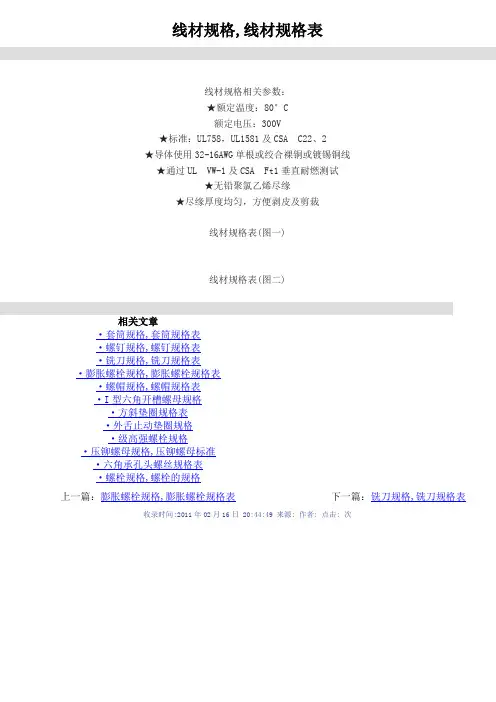 线材规格知识表