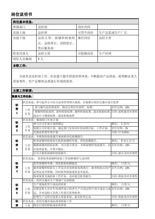 [整理版]品控表格