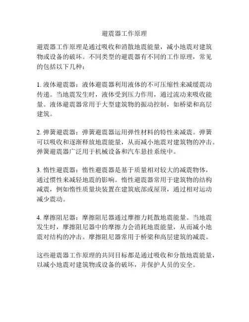 避震器工作原理