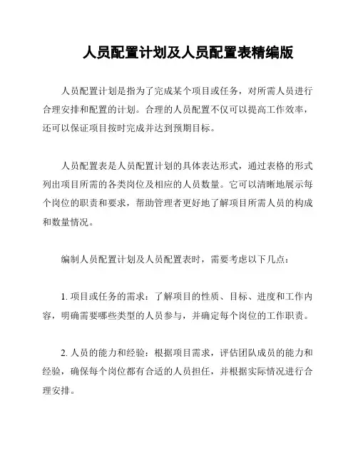 人员配置计划及人员配置表精编版