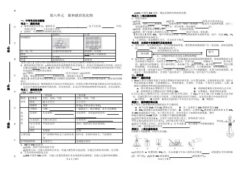 第六单元  碳和碳的化合物