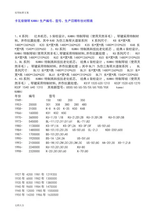 卡瓦依钢琴KAWAI生产编号