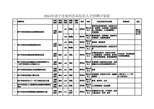 兖州事业单