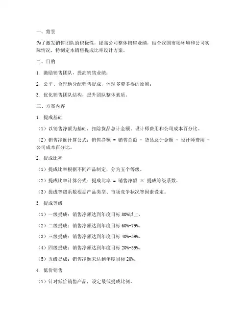 销售提成比率设计方案