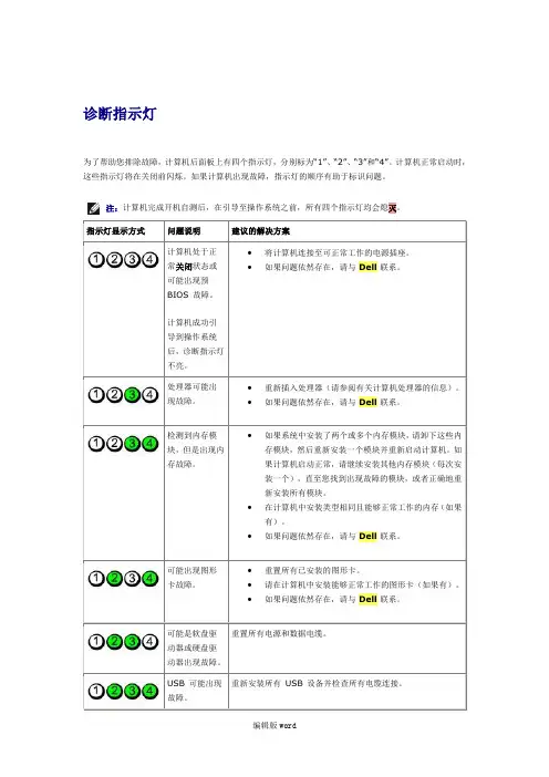 dell 故障指示灯