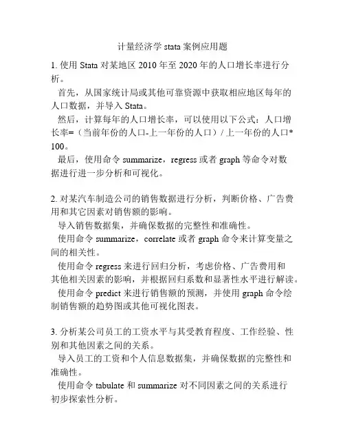 计量经济学stata案例应用题