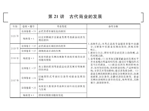 高考历史全国版一轮复习课件2-6-21古代商业的发展