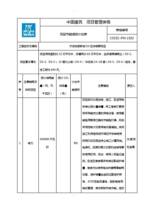 项目节能减排计划表(最终版)